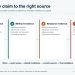 Engineering evidence chain from exact product documents and standards through research and final-system validation