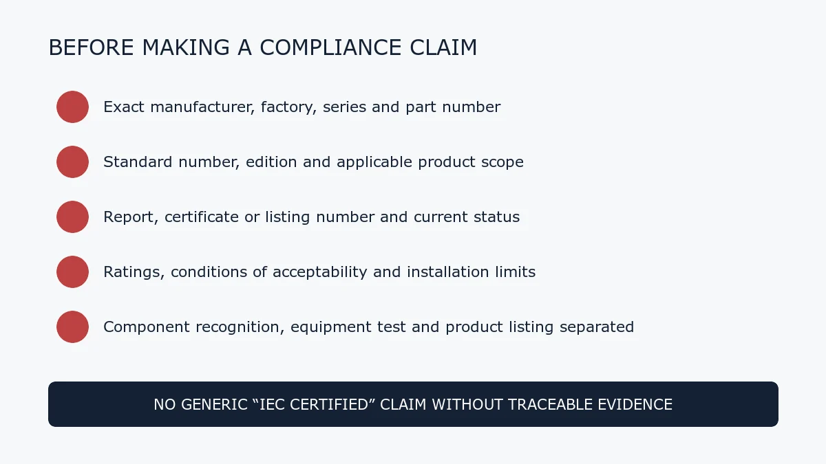 Checklist of evidence needed before making an MOV or surge protection compliance claim